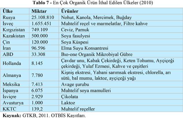 alarak, konunun önemine dikkat çekmeli ve aktiviteleri ile bunları göstermelidirler.