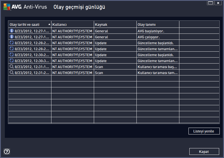 12.5. Olay geçmişi günlüğü Olay geçmişi günlüğü iletişim kutusuna AVG Anti-Virus ana penceresinin üst satırındaki gezinme bölümünden Seçenekler / Geçmiş/ Olay geçmişi günlüğü menü öğesi yoluyla