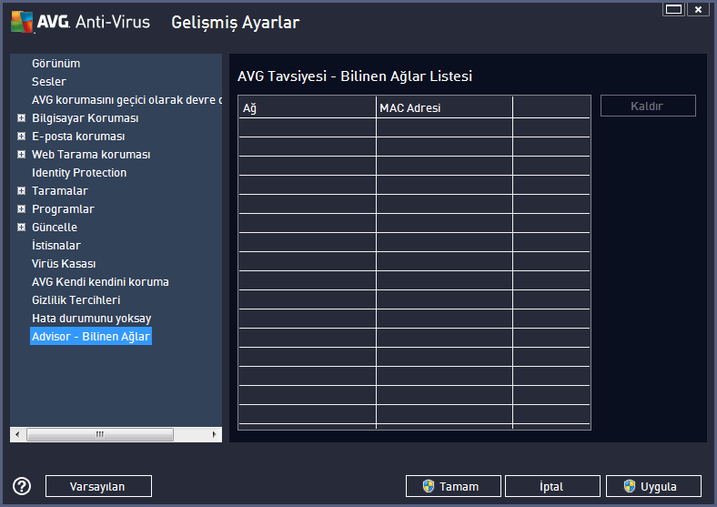 verirseniz, bunları listeye de kaydedebilirsiniz (Bilinmeyen bir ağ tespit edildiğinde sistem tepsisi üzerinde hareket eden AVG Tavsiyesi tepsi bildiriminde sağlanan bağlantı yoluyla.