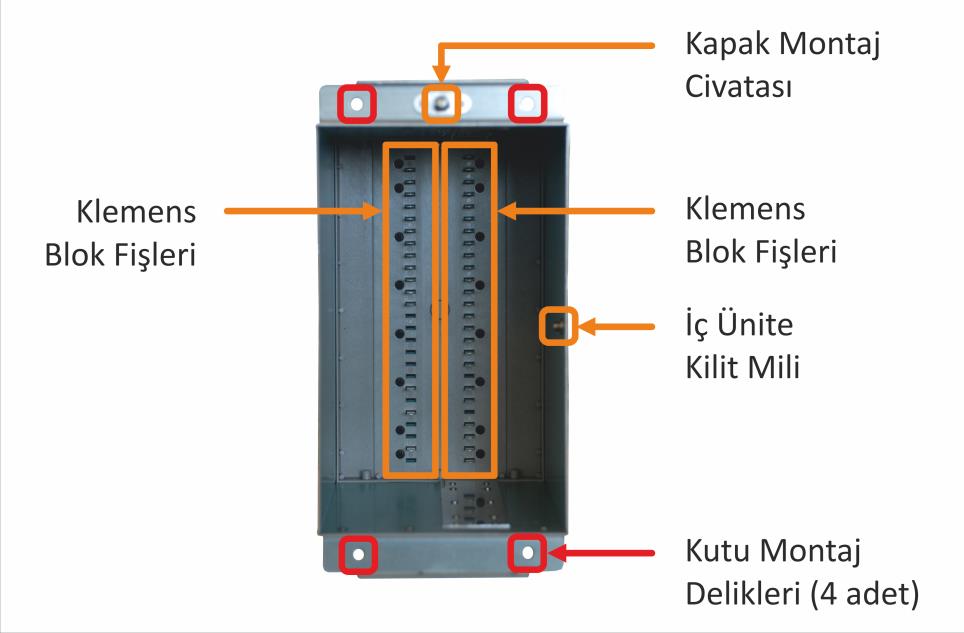 T4CH İç Ünitesi: Arka Görünüm İç Ünite Klemens Soketleri: İç ünitenin kutu içerisine sürülmesi ile kutu fişlerine geçer ve elektriksel bağlantıyı sağlarlar.