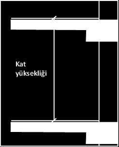 Bkz: Kat bazında değişken yükseklik 1.3.1.3.6. Kiriş kesiti Kiriş kesiti ölçüsü, kirişin döşemenin içinde kalan kısmı dahil kesitinin ölçüsüdür. Metre cinsinden girilir.