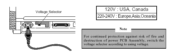 Bilgisayara Bağlantı Yazıcı paralel arabirim bağlantına (Centronics) ve seri arabirim bağlantısına (RS-232C).sahiptir.
