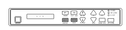 SETUP (EXIT) Yazıcı kapalı iken SETUP düğmesine bastığınız zaman yazıcı ayar seçeneklerine geçer. Ayar seçenekleri daha sonra Temel ayar seçeneklerinde açıklanacaktır.