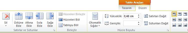 BAŞLIKLARI KULLANMAK Başlıklarınızı STİLLER grubundaki başlıkları kullanarak oluşturabilirsiniz. Başlıkları kullanmanız size bir çok avantaj sağlayacaktır.