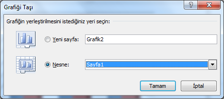 Grafikler (V) Grafiği Taşımak: 17 Grafikler verinin bulunduğu sayfada labileceği gibi, farklı bir sayfada veya ayrı bir grafik sayfasında da labilir.