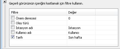 6.2.5. Filtre Paneli Filtre paneli geçerli görünüm için kullanilabilen filtreleme seçeneklerinin listesini içerir. Bu liste, yalnizca seçilen görünüm için herhangi bir filtre mevcutsa etkin olur.