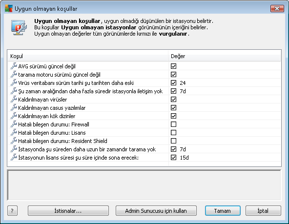 AVG sürümleri, her istasyondaki virüs veritabani, casus yazilim önleme yazilimi veritabani, veya istenmeyen posta önleme yazilimi sürümleri ile ilgili bilgileri görüntüler.