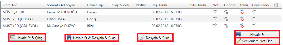 Ekle Simgesi: Seçili olan havale durumuna göre ekle butonuyla kişiye havale gönderilebilinir.