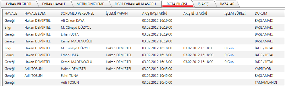 Havale Et: Listedeki herkese havaleyi gönderir. Seçilenlere Not ekle: Seçilen kişilere genel not eklenir. c.