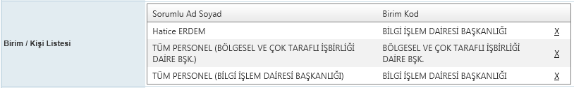 Bilgilendirmenin ne zaman yapılacağı ve yapılan bilgilendirmenin süresi aşağıda belirtilen, Bilgilendirme Tarihi ve Süresi alanlarına yazılır.