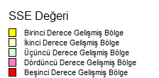 sermayenin kendisi bölgesel politikaların geliştirilmesinde ve başarıyla uygulanmasında önemli bir araç niteliği taşımaktadır.