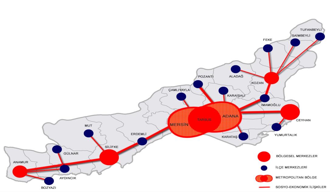 4.2. STRATEJİK AMAÇ 2: BÖLGE İÇİ GELİŞMİŞLİK FARKLARINI AZALTMAK TR62 Bölgesinin merkezden uzakta yer alan Bozyazı, Aydıncık, Gülnar, Çamlıyayla, Feke, Saimbeyli, Tufanbeyli, Aladağ, Yumurtalık,