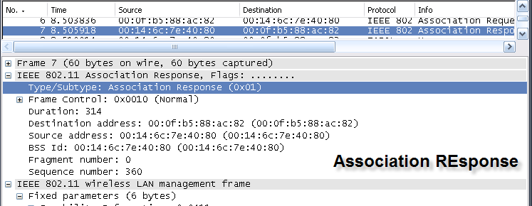 Wireshark WPA