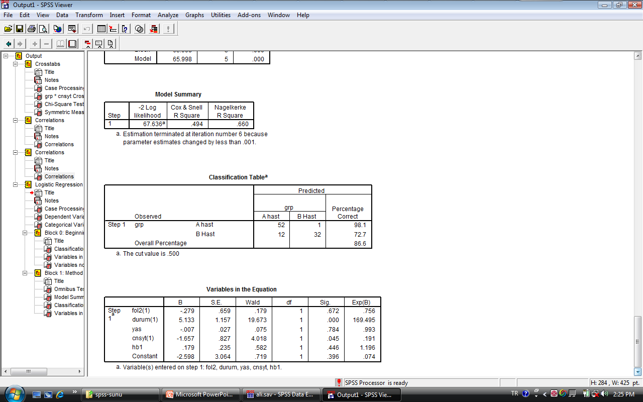 1-Regresyon denklemi çıkarılırken variables in the Equation tablosundaki B sütunundaki degerler alınır, (GRUP: