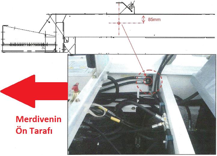 TLD MERDİVEN FREN İYİLEŞTİRME TLD marka yolcu merdivenlerinin hidrolik sistemlerinde iyileştirme