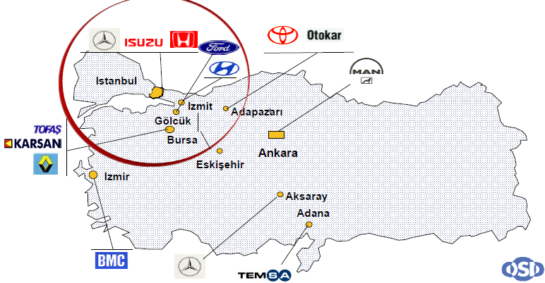 Türkiye de Otomotiv Ana ve Yan Sanayi ve Marmara Bölgesi nde Kümelenme 795 Ge ve ürün testi proje ve çalıģmaları yürütülmektedir. Ayrıca test ve sertifikasyon çalıģmaları yürütülmektedir.