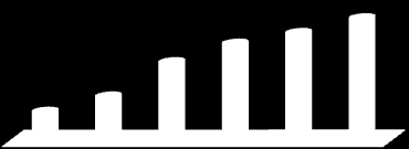 4. ZİYARETÇİ BİLGİLERİ 4.1. GENEL ZİYARETÇİ DAĞILIMI Tüyap Fuar ve Kongre Merkezi Büyükçekmece de hazırlanan İDF 2013, 8. İstanbul Deri Fuarı 67 ülkeden 14.