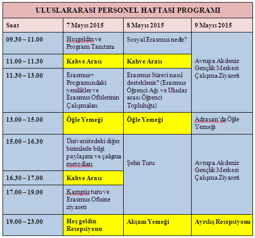 Ücretsiz İngilizce Konuşma Sınıfları Ofisimiz tarafından, Erasmus+ Öğrenci Değişim Programı kapsamında üniversitemize gelen ve İngilizce öğretmenliği alanında yüksek lisans derecesine sahip olan