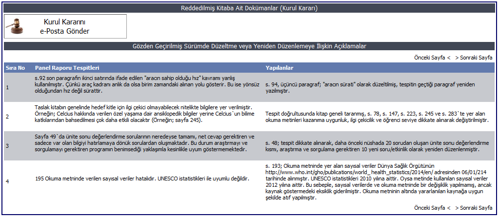 Girilen bilgilerin doğru olduğundan eminseniz, Ekle/Değiştir + düğmesini kullanarak yeni kayıt oluşturabilirsiniz. Yeni eklediğiniz kaydı, sıra numarası ile kutucukların üstünde göreceksiniz.