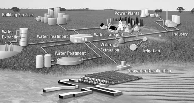 Fen ve Mühendislik Dergisi Cilt : 10 Sayı : 3 Sayfa No: 25 basınca çıkarmaktadır. Santrifüj pompalar, su üzerinde santrifüj kuvveti sayesinde mekanik enerjiyi hidrolik enerjiye çevirirler. Şekil 1.