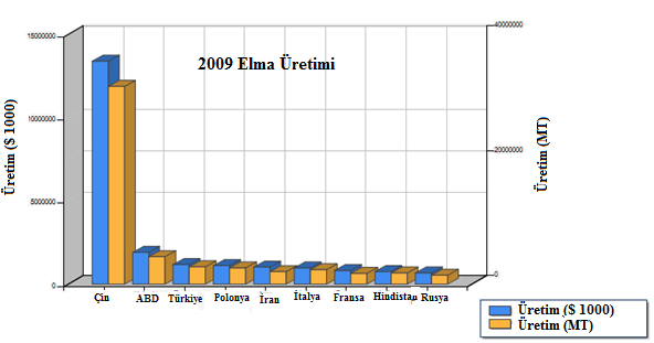 GiRiŞ Teknolojinin gelişmesi ile birlikte insanlar tarafından yapılan üretim, yerini makineler tarafından yapılan ve denetlenen otomatik üretim sistemlerine bırakmıştır.