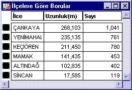 İSTATİSTİK