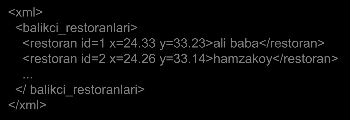 Dağıtımlı CBS ve Seyrüsefer Cihazı <xml> <xml> <balikci_restoranlari> Konumsal <balikci_restoranlari> <restoran id=1 x=24.33> Analiz Yer Adı Servisi ali Servisi <restoran id=1 x=24.33 y=33.