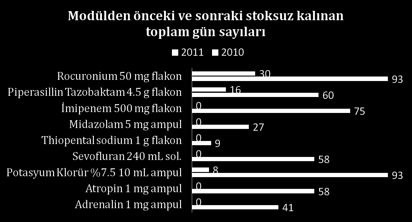 İzmir Katip Çelebi