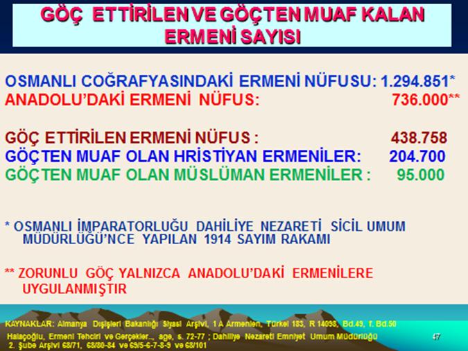 OSMANLI DEVLETİNDEKİ ERMENİ SAYISI VE GÖÇ ETTİRİLEN ERMENİLERİN MİKTARI O dönemde Osmanlı coğrafyasının tamamında ve göç uygulaması yapılan Anadolu topraklarında yaşayan Ermenilerin