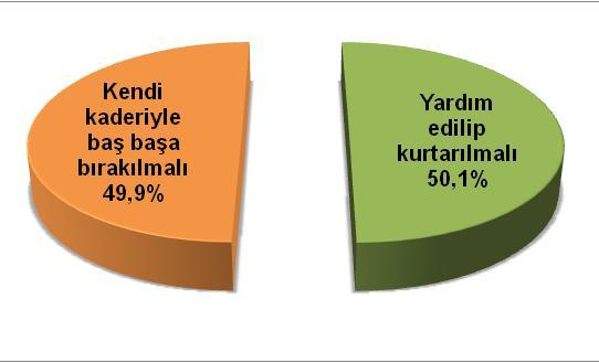 Bildiğiniz gibi Dünya kamuoyunda Yunanistan ın ekonomik anlamda batacağı konuģuluyor.