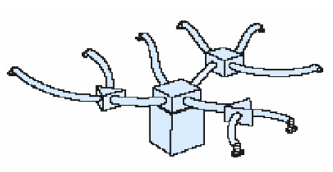 209 Şekil-6.34 Örümcek kanal sistemi 6. BÖLÜM KAYNAKLARI 1. TTMD Teknik Yayın No: 9, Tesisat Mühendisliği Uygulama Kitabı 2. Hava Kanalları Hesabı ve Konstrüksiyonu (Dipl. İng. O. H. Brandi) 3.