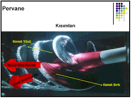 Pervane ve gemi kullanıcısı açısında önemli görülen noktalar bu bölümde; pervane ve çalışma sistemi, sabit adımlı pervaneler, değişken adımlı pervaneler ve çift pervaneler olmak üzere dört ayrı