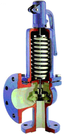 Resim 1.10: Emniyet vanası Çek valf (Check valve): Akışkanın tek yönde geçişine izin veren valftir. Örnek olarak pompa emme tarafından suyun geri akışını önleyerek susuz çalışmayı önler.