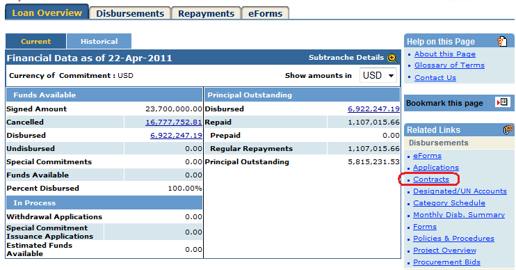 Form 2382