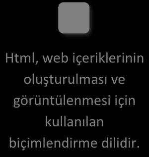 Web teknolojilerinin temel öğelerinden biri de Hyper Text Transfer Protokol (http) dir.