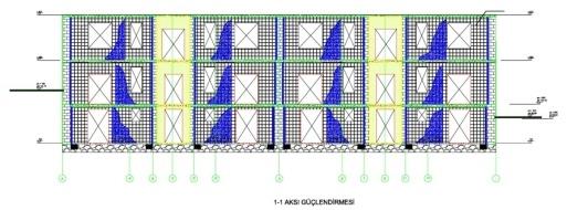 Güçlendirme Projesi- Detay Tasarım- İmalat Projesi) Yapı Taşıyıcı Sistemi : Yığma Taş