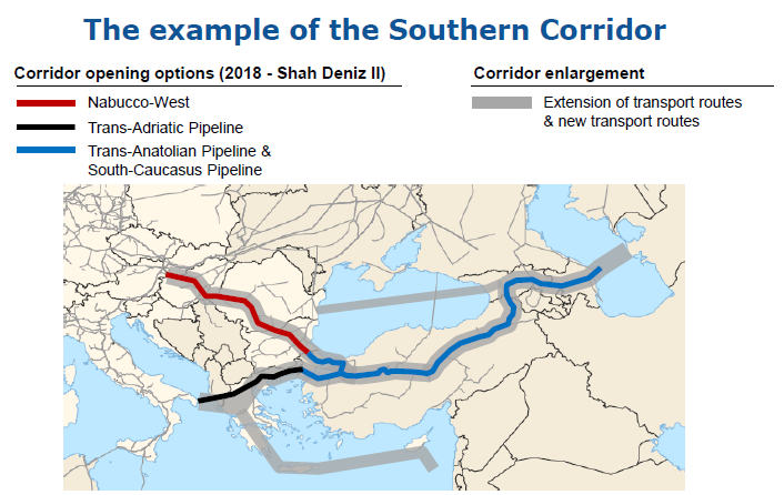 Sunum: J.M. Barroso to the European Council, 22 May 2013; Kaynak: Avrupa Komisyonu 5.