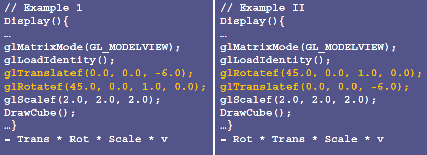 Şekil 5. Dönüşüm Uygulanma Sırası OpenGL de farklı dönüşüm işlem sırası farklı sonuçlar üretir.