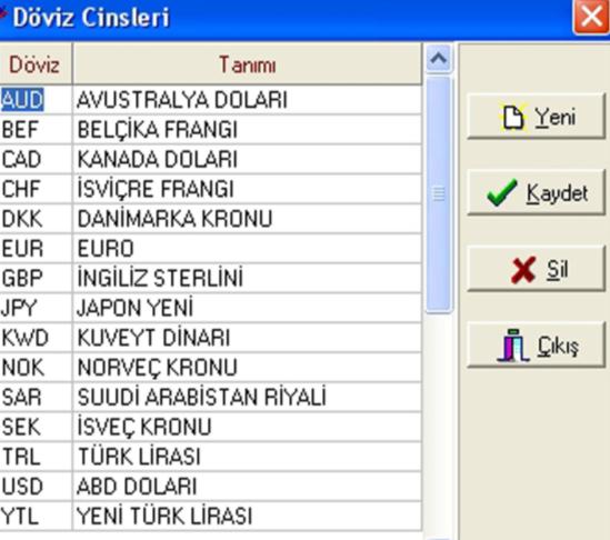 Resim 1.19: Döviz türleri menüsü 1.2.17. Milliyet Tanımları Otomasyon programında kullanılan ya da kullanılması muhtemel olan milliyetler buradan tanımlanır.