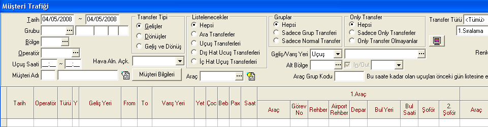 2.2.MüĢteri Trafiği MüĢterilerin taģınması için gerekli bilgilerin (geliģ ve dönüģ) giriģi Operasyon MüĢteri Trafiği (F9) komutu ile yapılır.