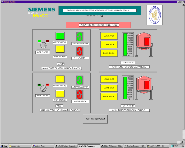 Aeratörler Motor Kontrol Planı isimli SCADA kumanda sayfasındaki MCC1- MIMIK DIYAGRAMI butonuna basılırsa MCC1 motorlarının ana kumanda sayfasına geri dönülür. Aeratör motorları 22 kw.