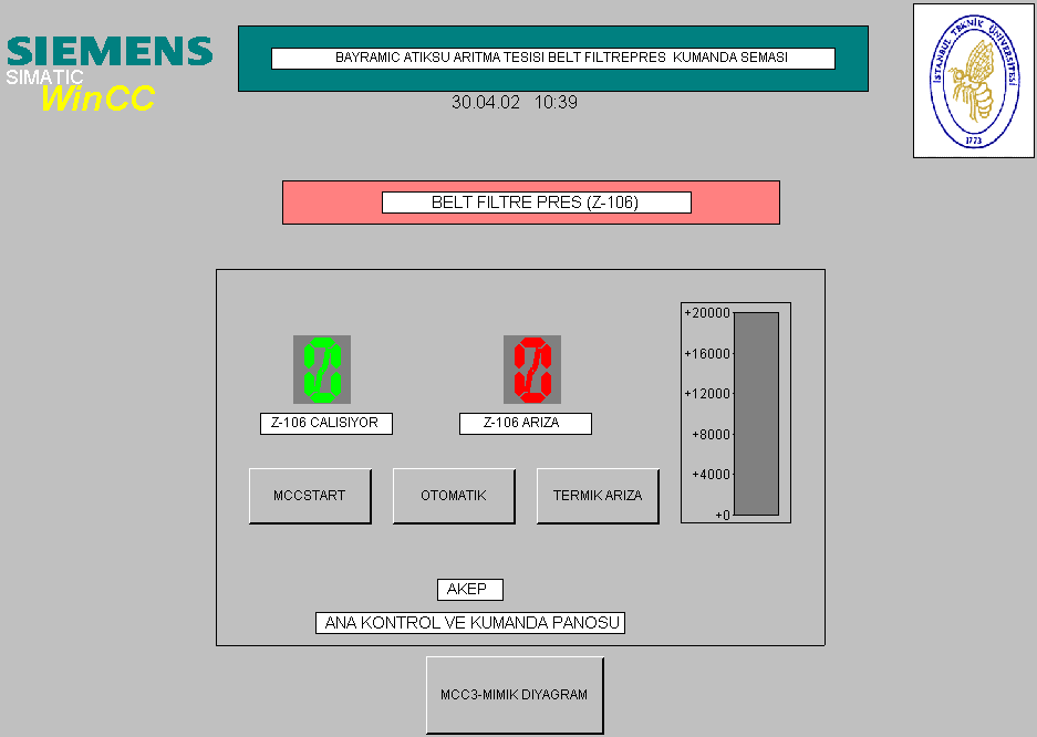 ilişkilendirilmiştir. İlgili SCADA ekranındaki tüm işlemler sol mouse tuşu baz alınarak programlanmıştır. Şekil 9.