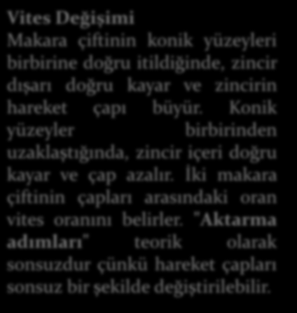 Vites Değişimi Makara çiftinin konik yüzeyleri birbirine doğru itildiğinde, zincir dışarı doğru