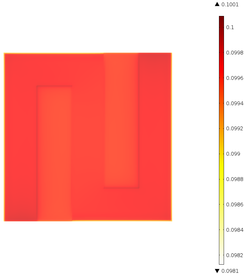 where PP is the peak power and is the numerical damage obtained from Equation (4.30) while is equal to 1. The corrected damage calculated by using Equation (4.