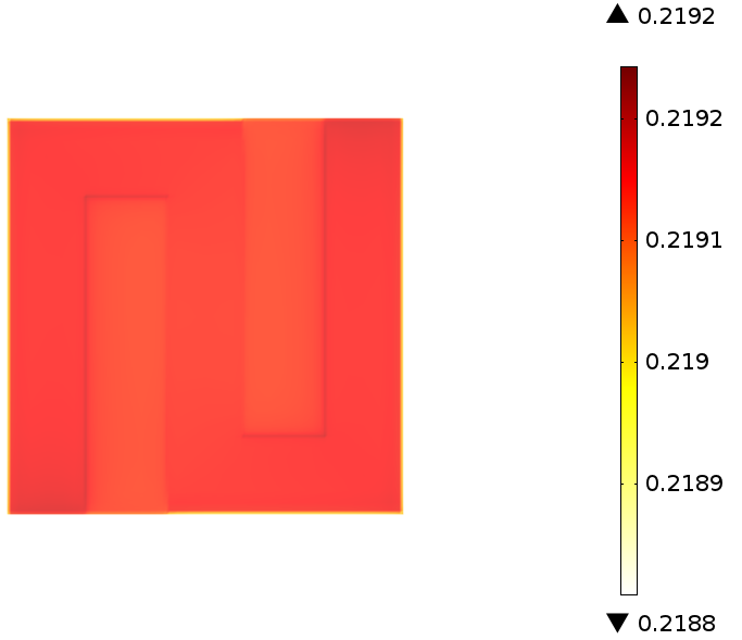 (a) (b) (c) Figure 6.18.