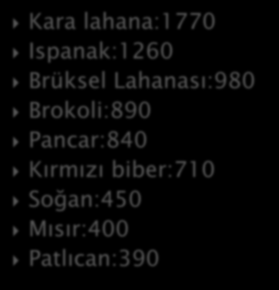 Kiraz:670 Kara lahana:1770 Ispanak:1260 Brüksel Lahanası:980