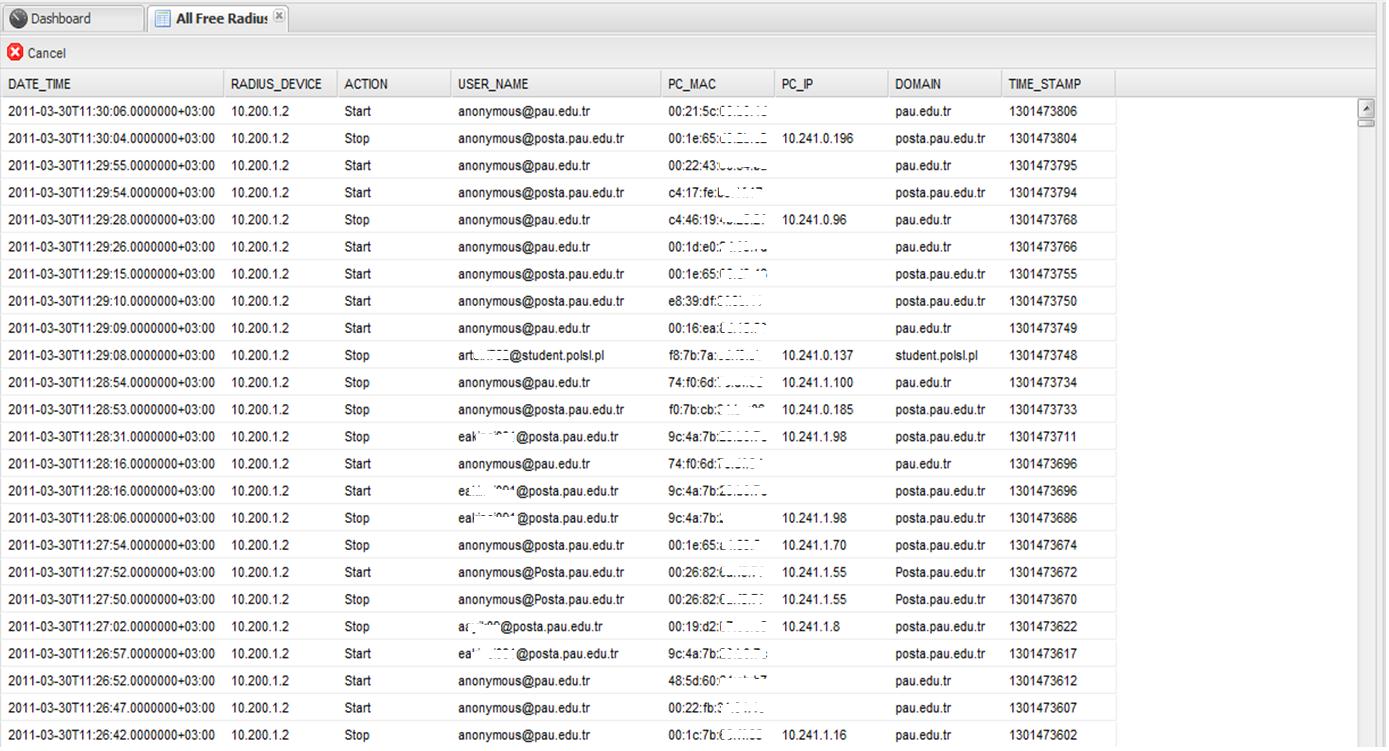 NEDEN eduroam?