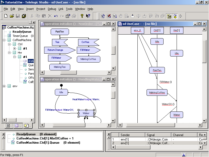 Model Driven System and Software Development: Telelogic TAU Kabiliyetleri: Görsel Modelleme UML 2.