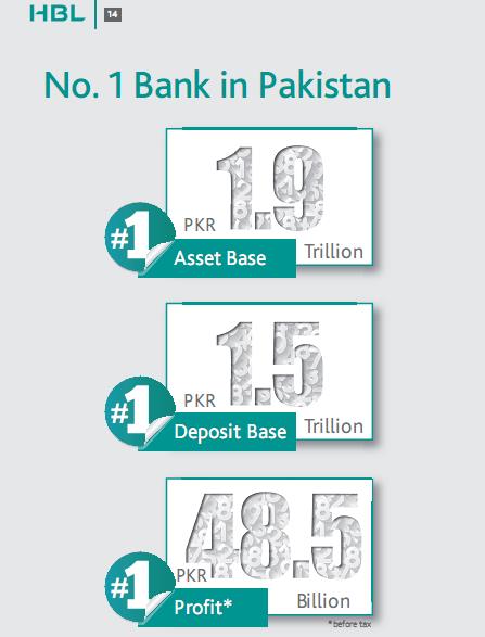 Pakistan'ın 1 numaralı