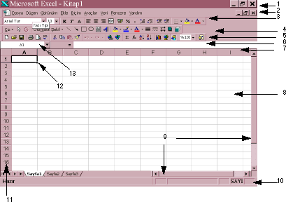 78 İŞLEM TABLOSU KULLANIMI 4. Excel Ekranı Tanıtımı 1. Başlık Çubuğu Excel belgesinin adı görüntülenir. 2.